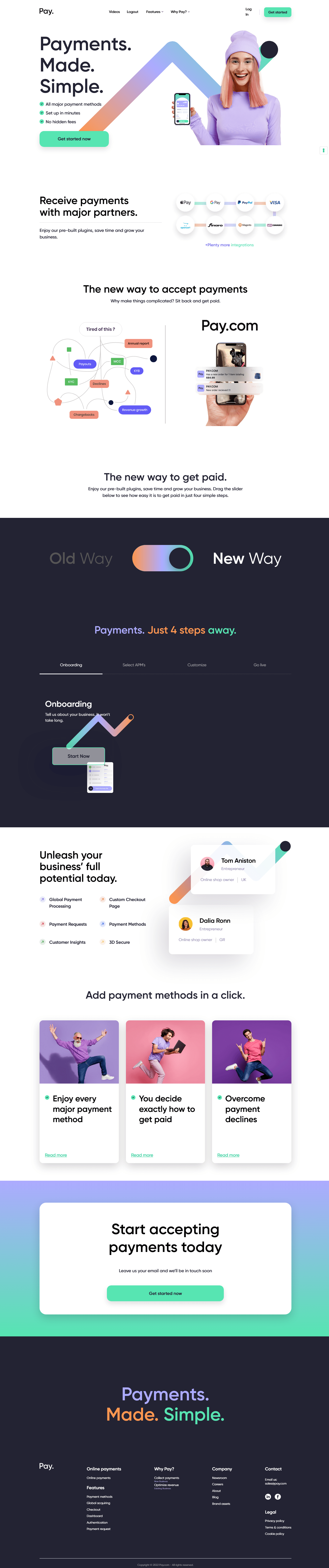  Loan  Application manager